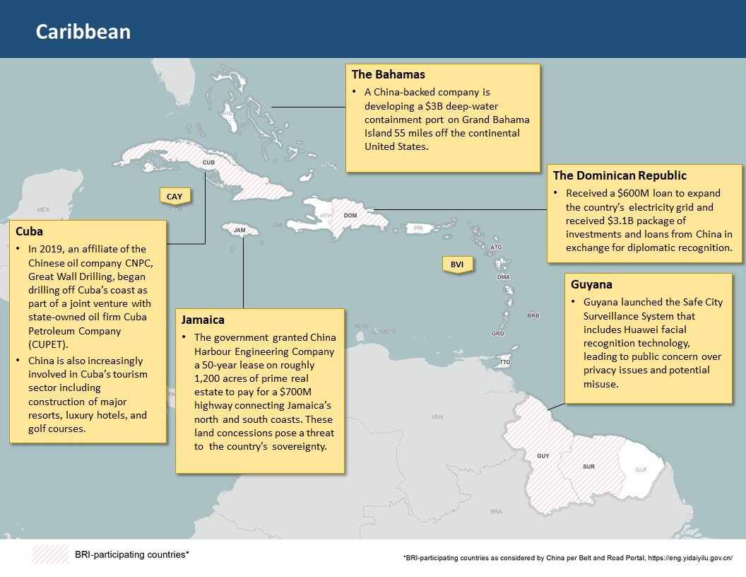 China Regional Snapshot: The Caribbean - Committee on Foreign Affairs
